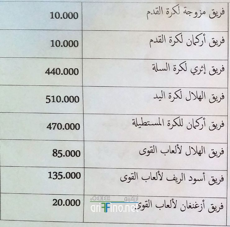 nador1006