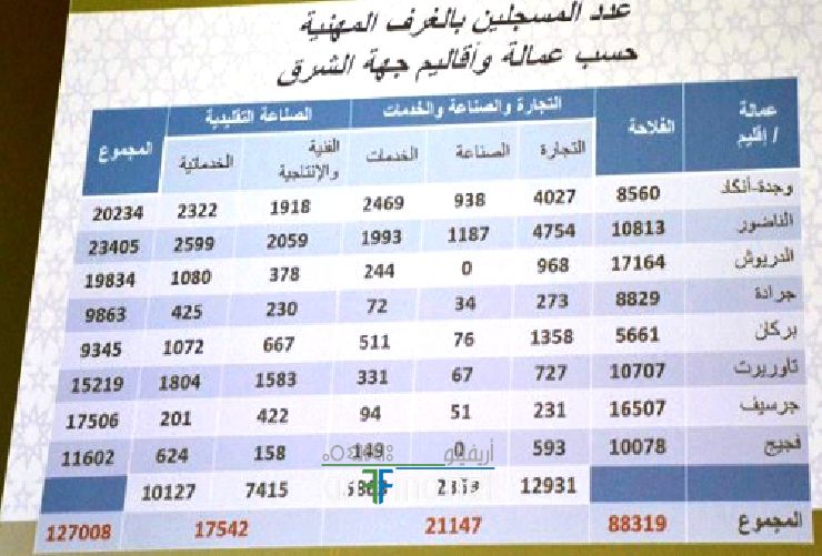 nador138