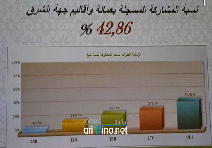 nador139
