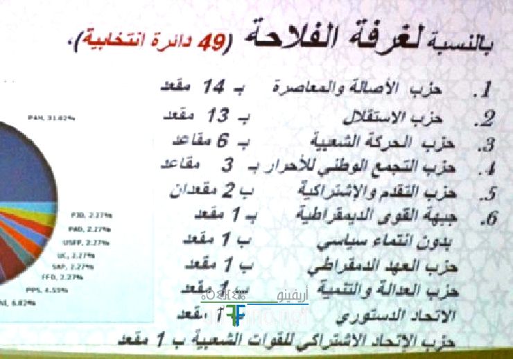 nador140