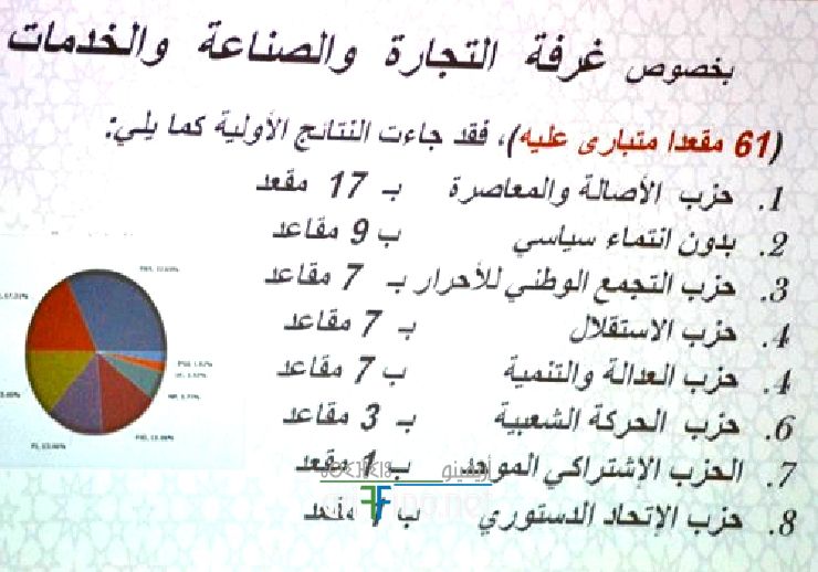 nador141