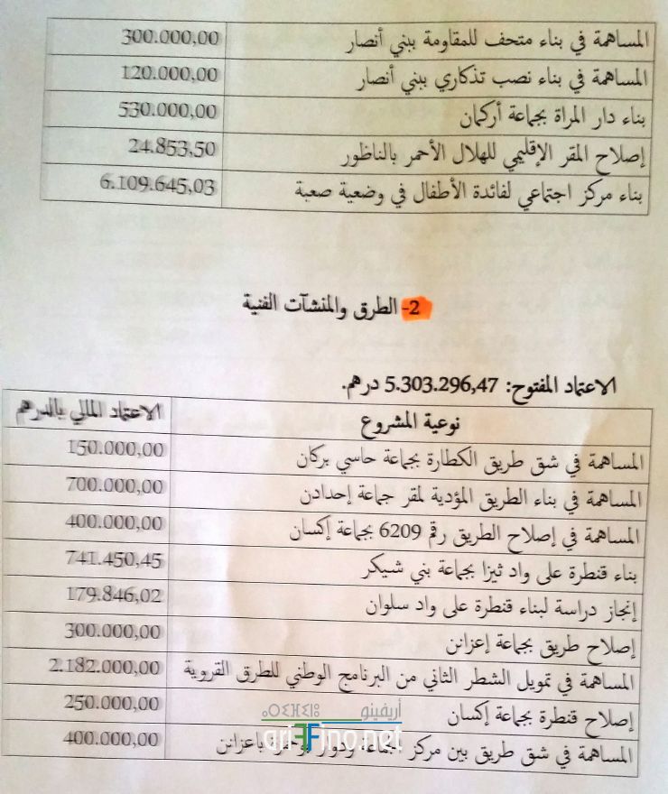 nador994
