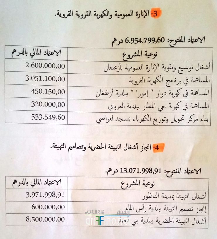 nador995