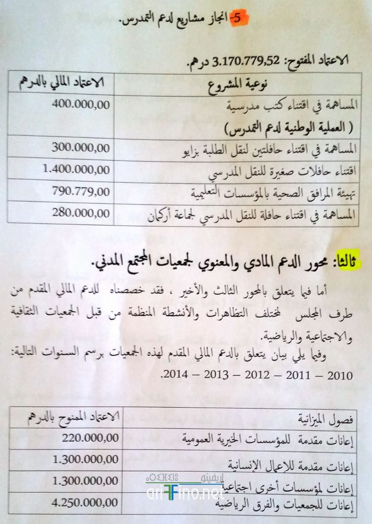 nador996