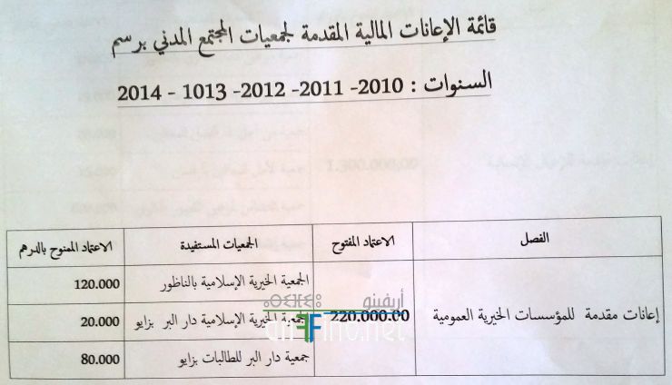 nador998