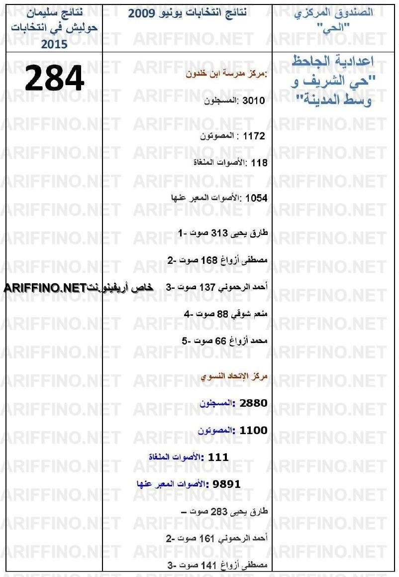 nador053