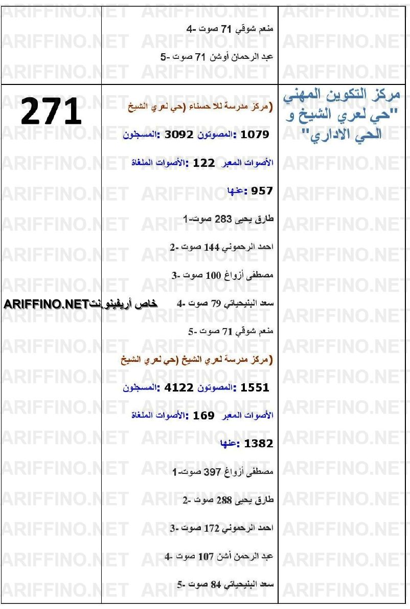 nador054