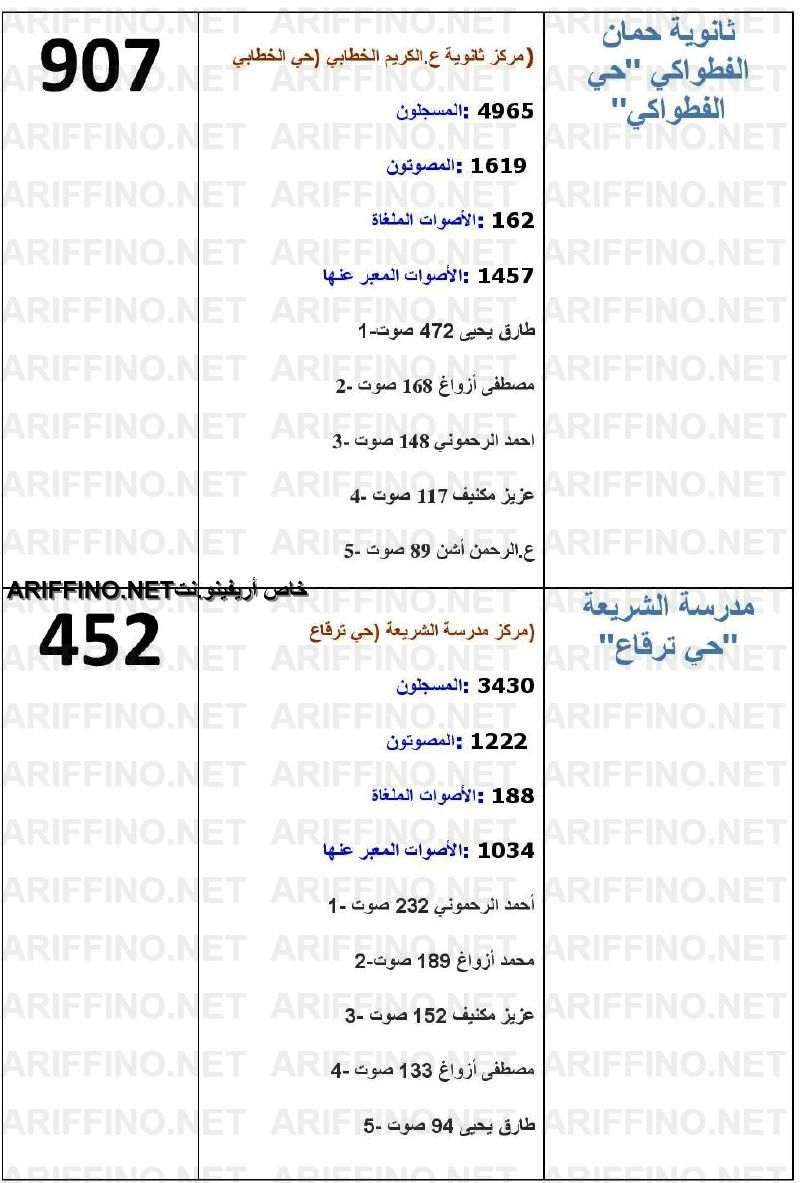 nador056