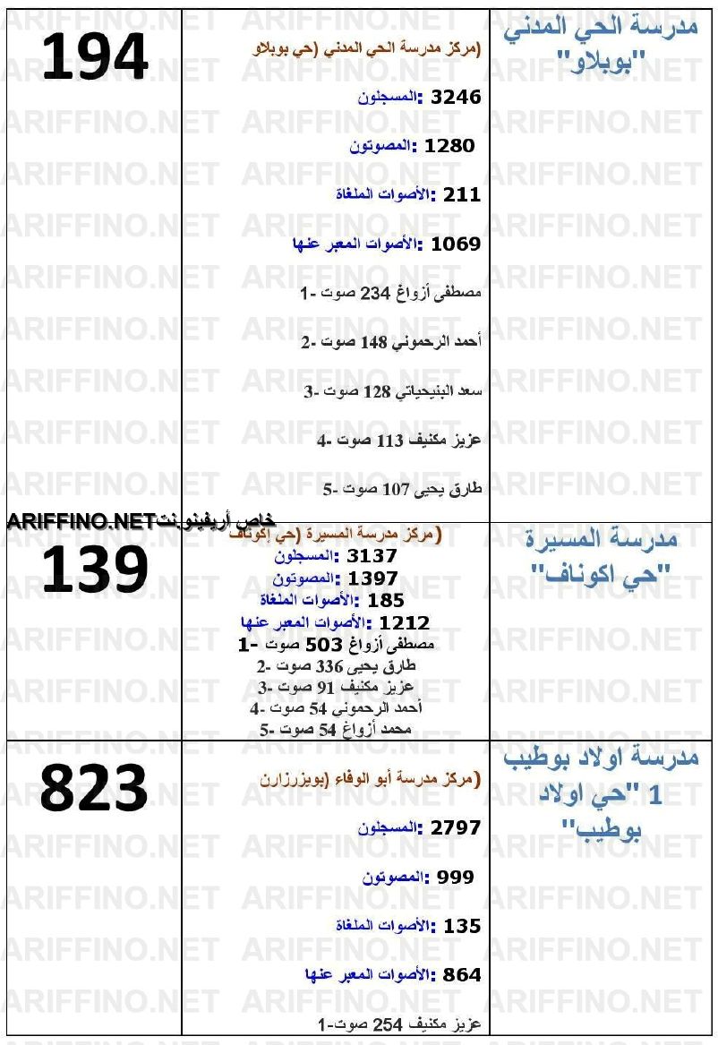 nador057