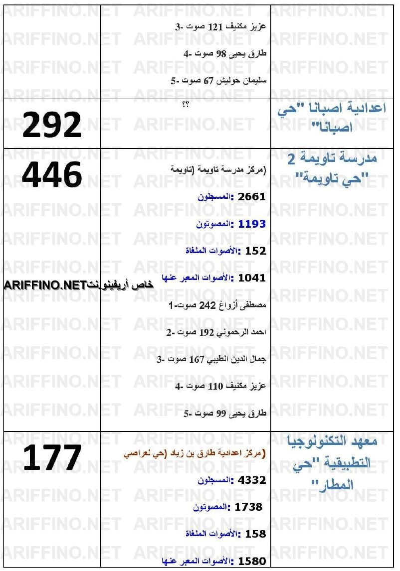 nador059