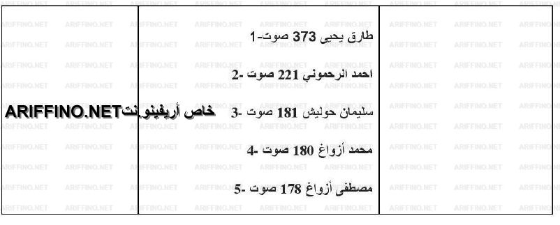 nador060