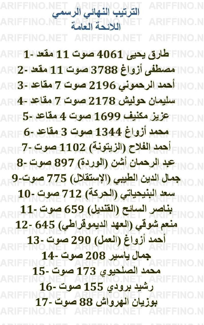 nador062