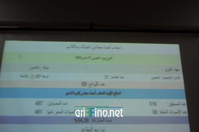 nador1484