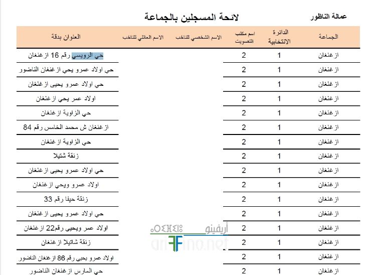 nador3021
