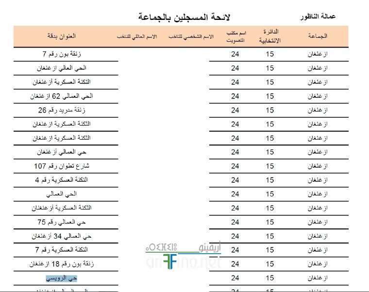 nador3025