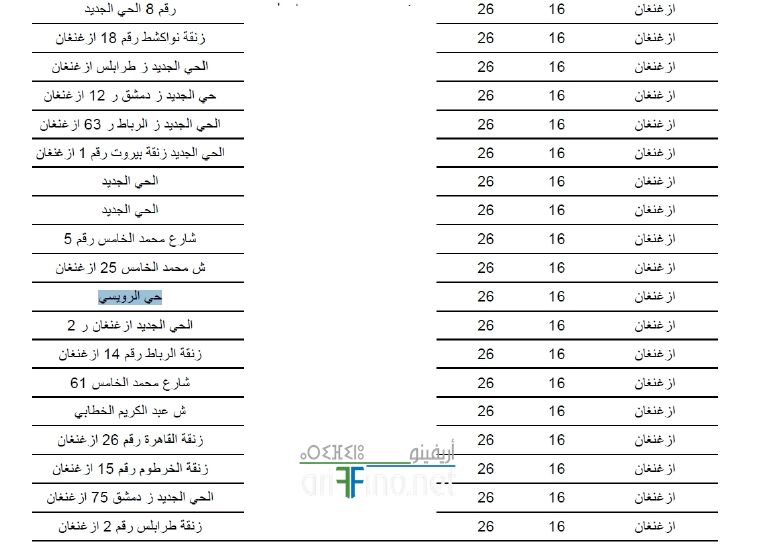 nador3026