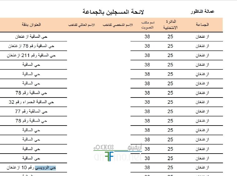 nador3027
