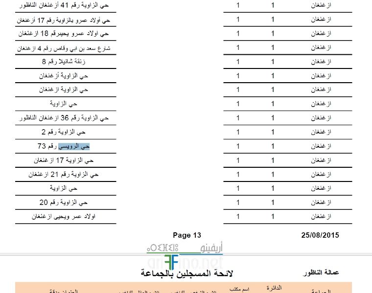 nador3028
