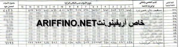 nador3354