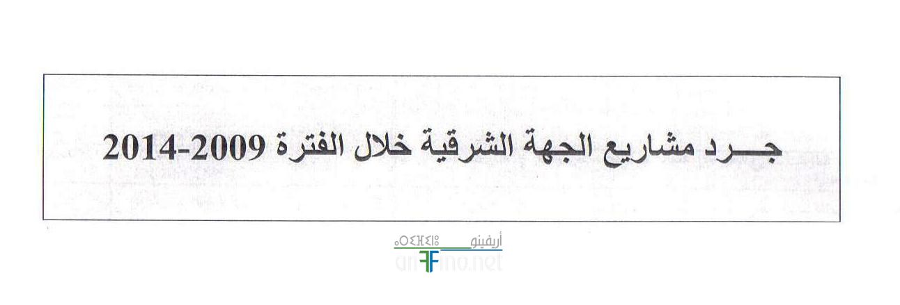 nador448