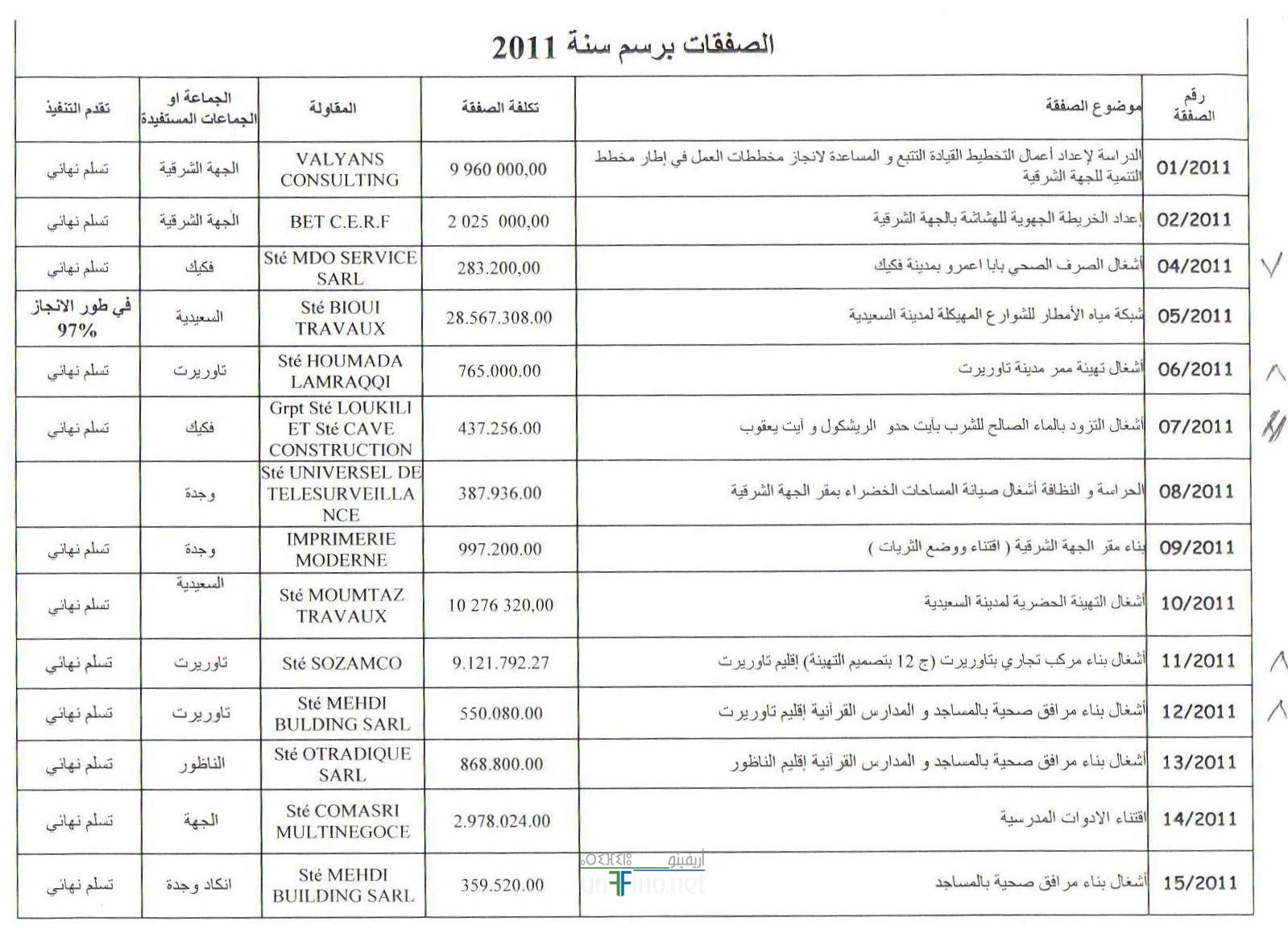 nador451