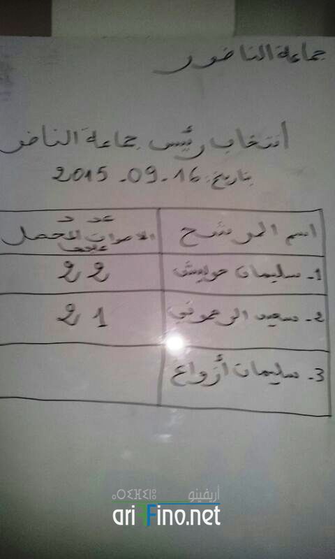 nador473