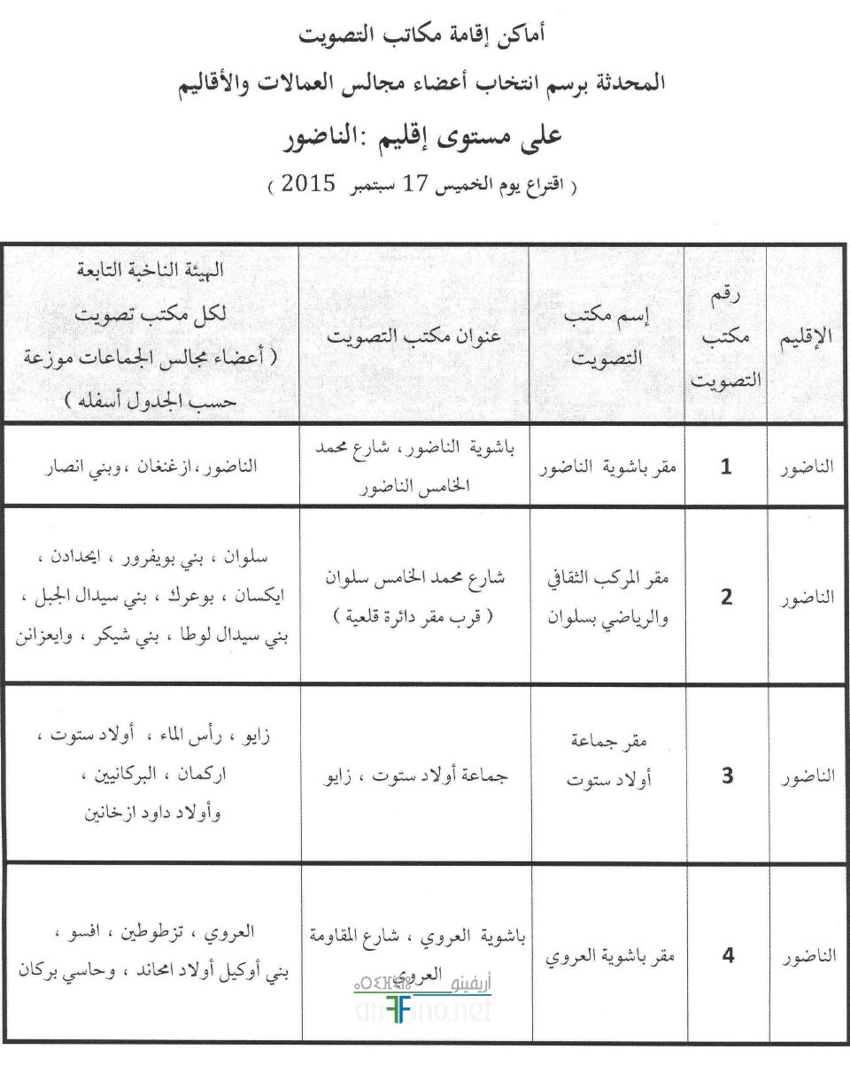 nador524