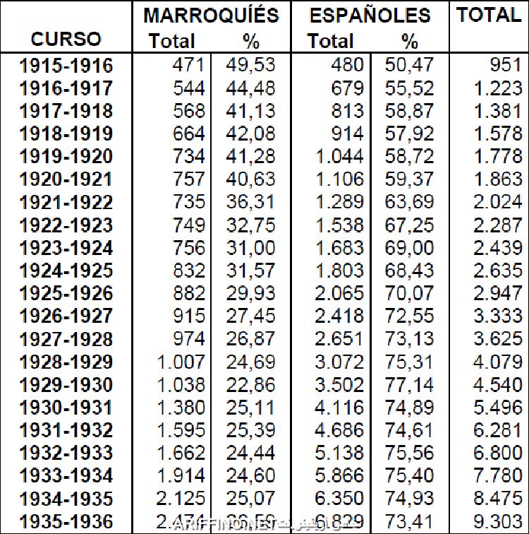 nador1117