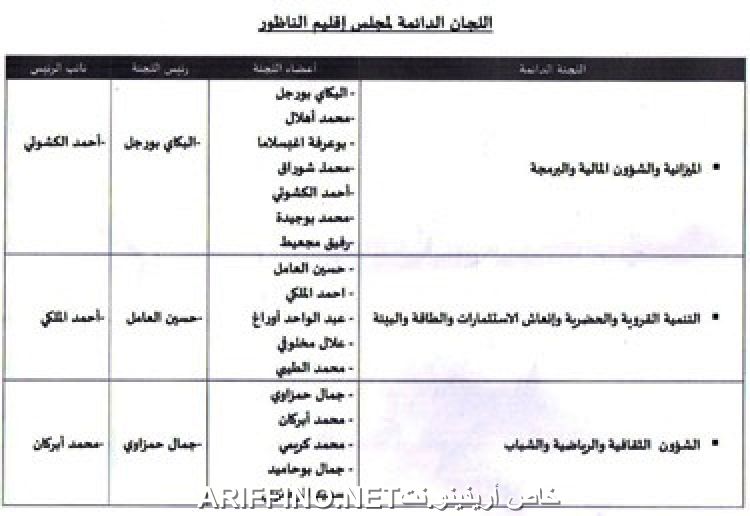nador3766