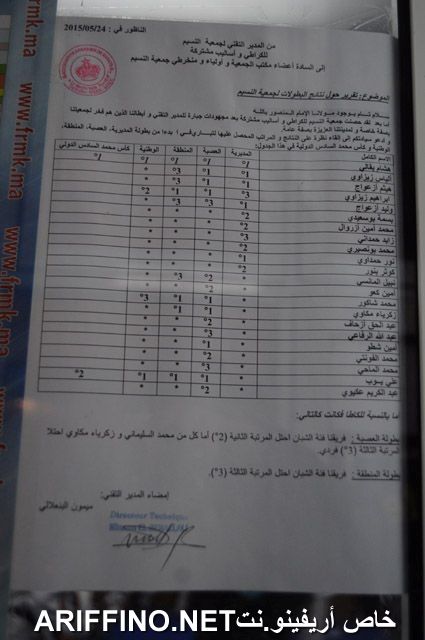 nador3825