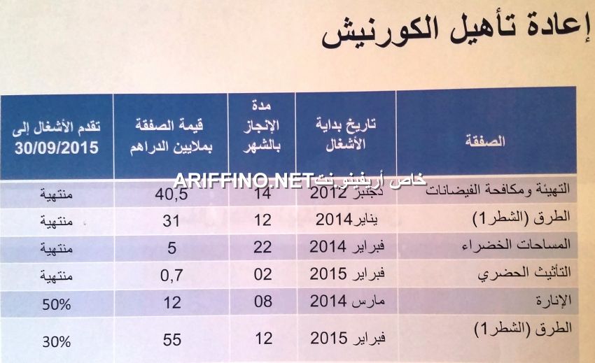 nador4057