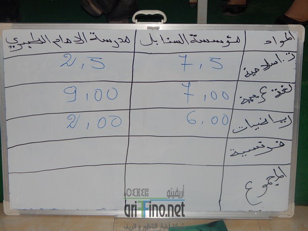 DSCN9225 (نسخ)