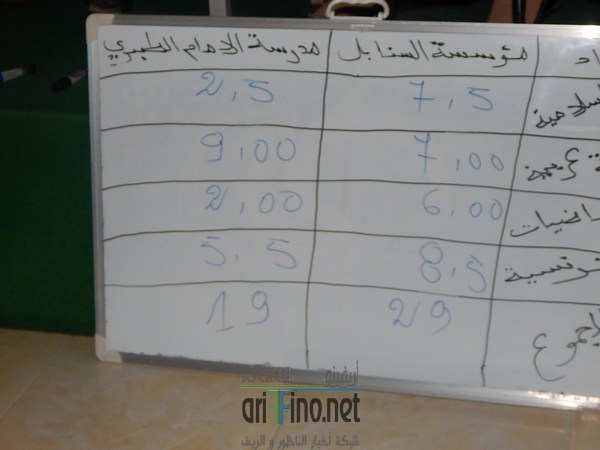 DSCN9241 (نسخ)