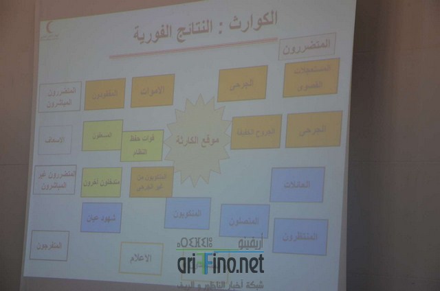 CRM NADOR 2016 (79) (نسخ)
